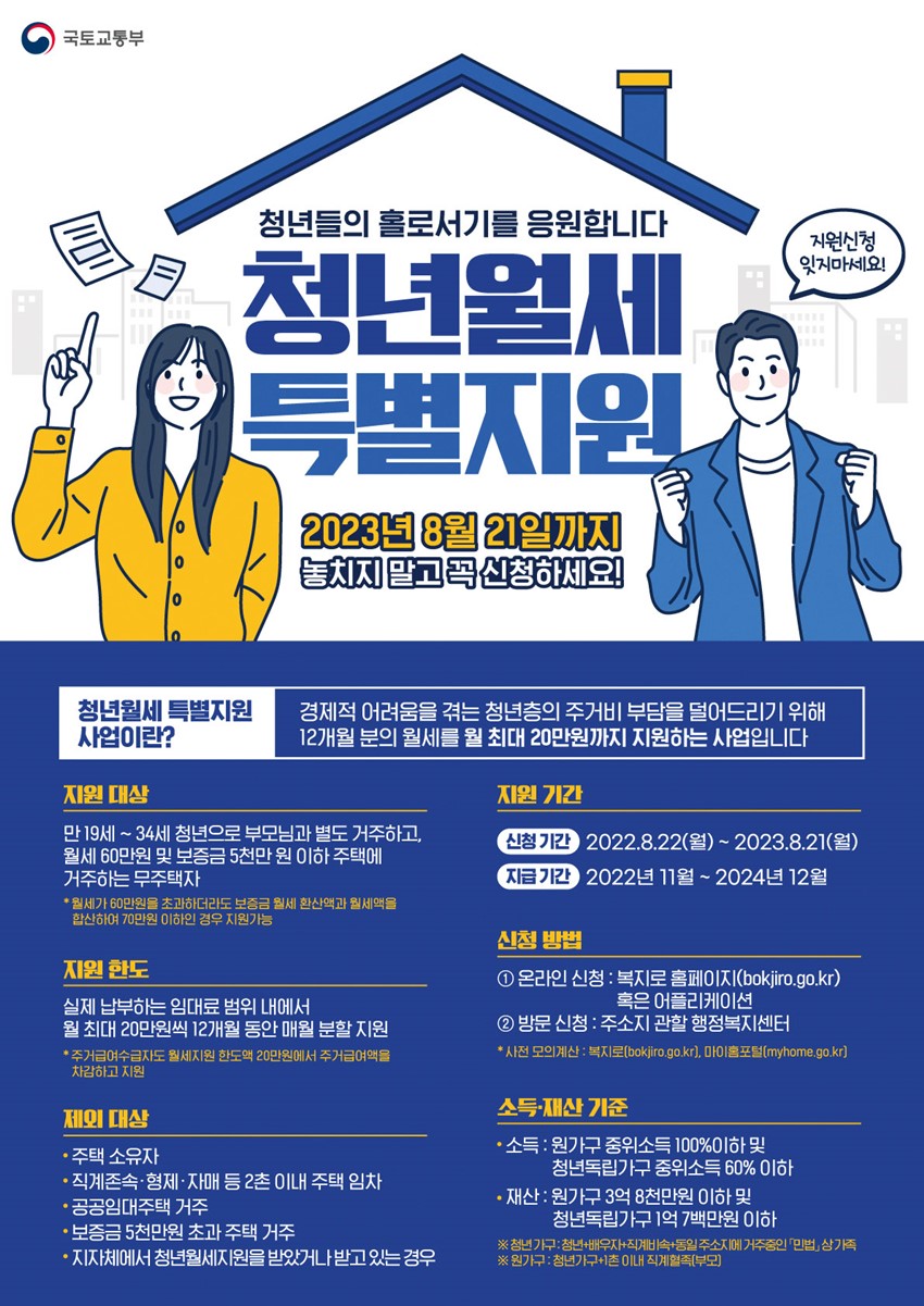 1.청년 월세 한시 특별지원 사업 안내